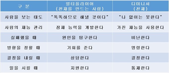 EBA980ED8BB0ED948CEB9DBCEC9DB4EC96B4EC998020EB9494EBAFB8EB8B88EC8594.jpg
